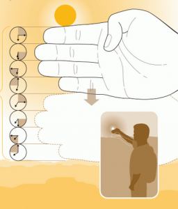 Estimating remaining daylight with your hand   Imgur